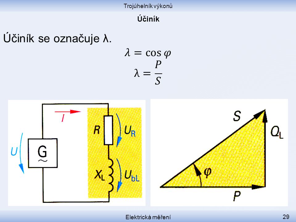 Účiník se označuje λ. 𝜆=cos⁡𝜑 λ= 𝑃 𝑆 Účiník Trojúhelník výkonů