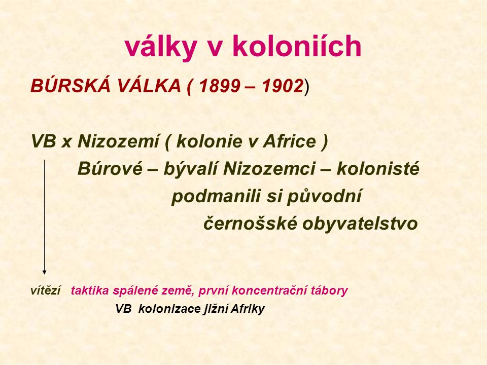 války v koloniích BÚRSKÁ VÁLKA ( 1899 – 1902)