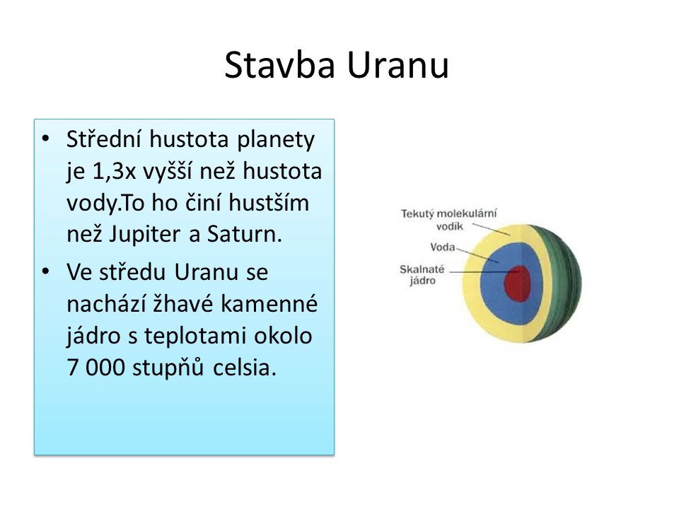 Stavba Uranu Střední hustota planety je 1,3x vyšší než hustota vody.To ho činí hustším než Jupiter a Saturn.