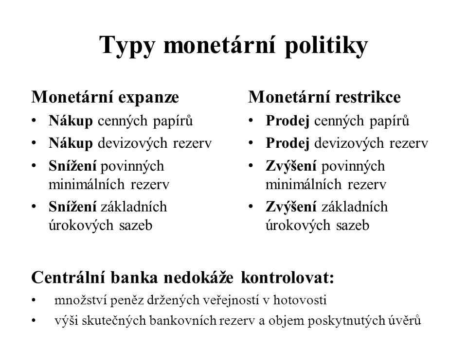 Typy monetární politiky