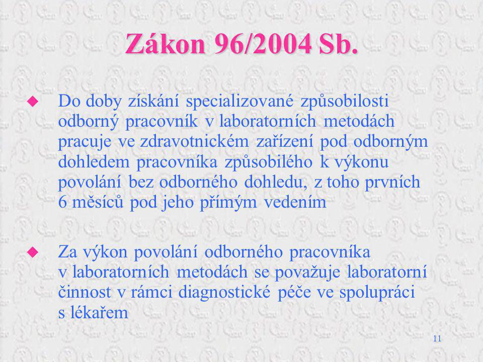 Zákon 96/2004 Sb.