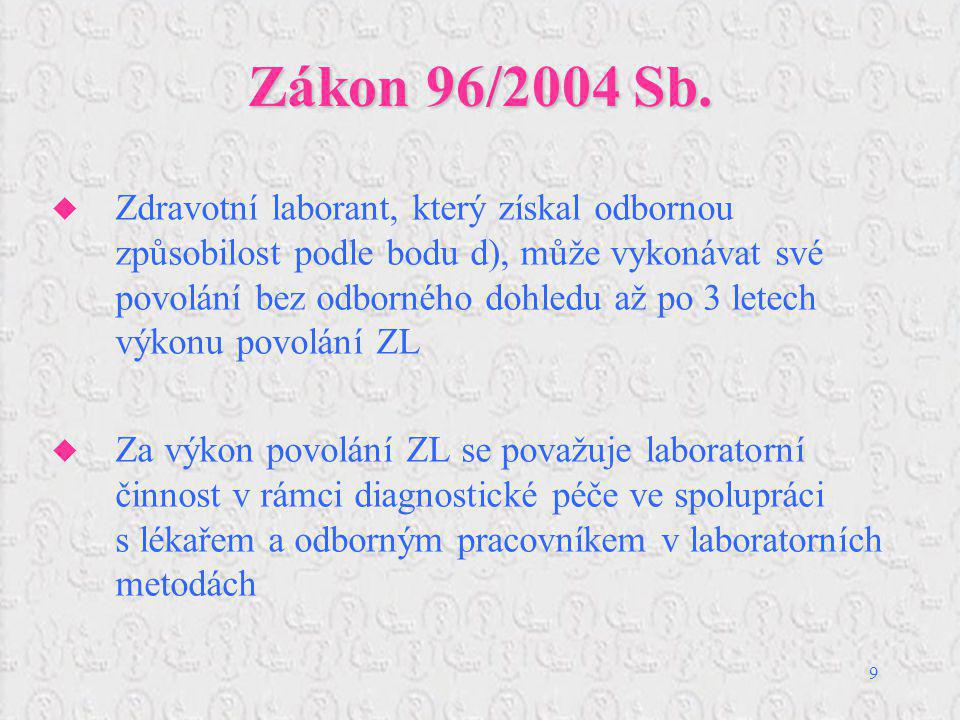 Zákon 96/2004 Sb.