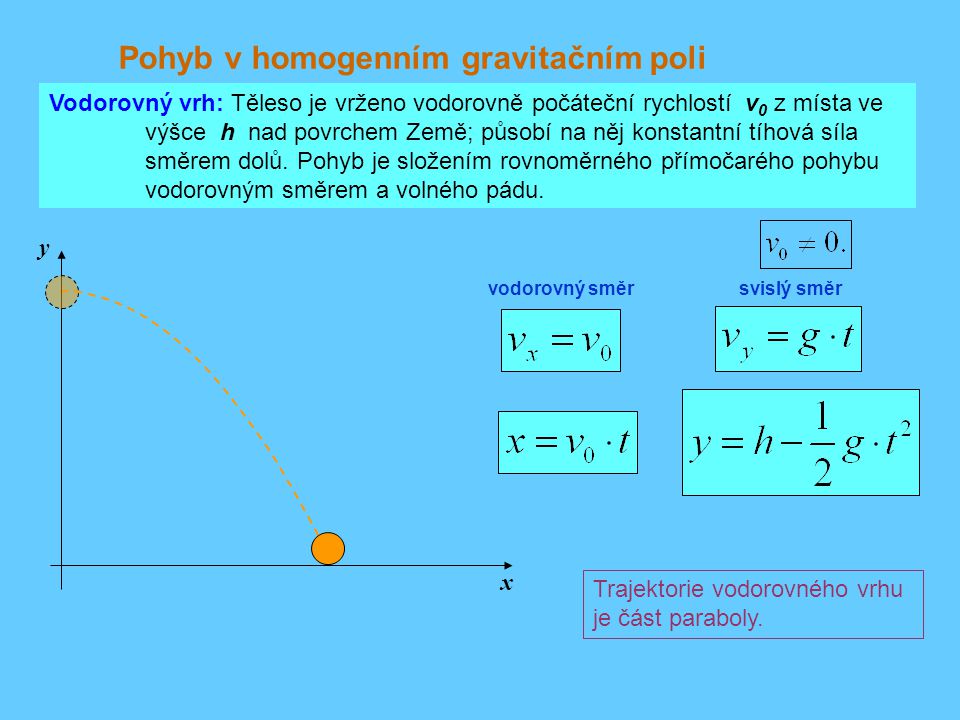 Pohyb v homogenním gravitačním poli