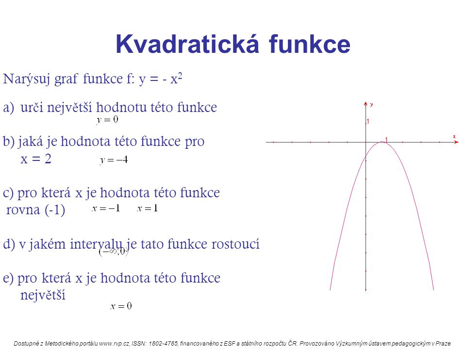 Kvadratická funkce Narýsuj graf funkce f: y = - x2