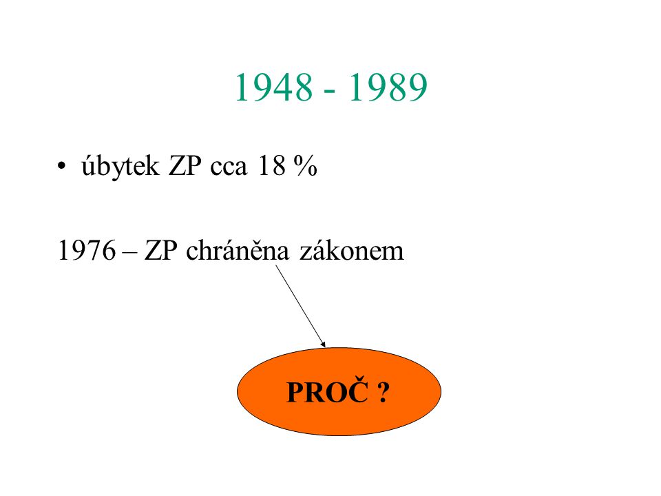 úbytek ZP cca 18 % 1976 – ZP chráněna zákonem PROČ