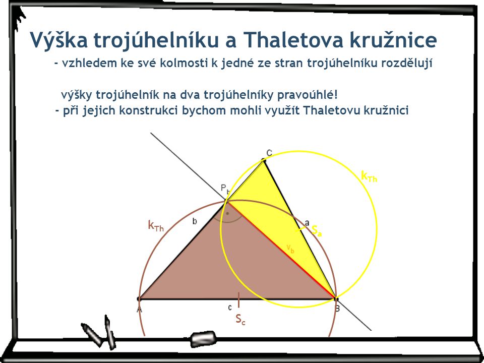 Výška trojúhelníku a Thaletova kružnice