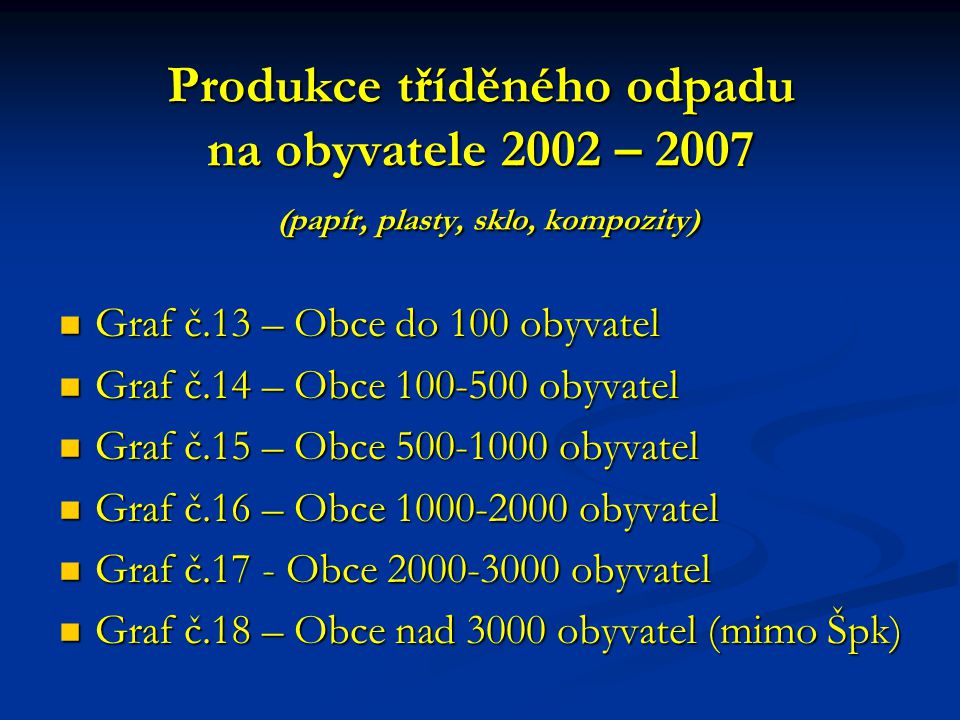 Produkce tříděného odpadu na obyvatele 2002 – 2007 (papír, plasty, sklo, kompozity)