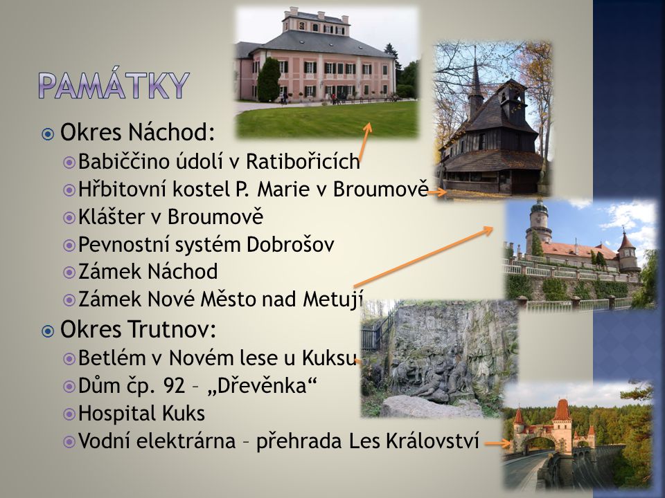 památky Okres Náchod: Okres Trutnov: Babiččino údolí v Ratibořicích
