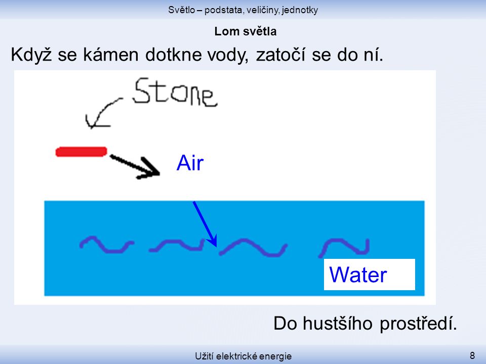 Air Water Když se kámen dotkne vody, zatočí se do ní.