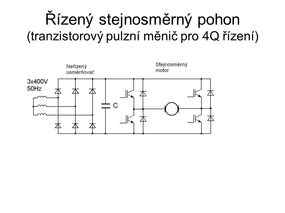 Řízený stejnosměrný pohon (tranzistorový pulzní měnič pro 4Q řízení)