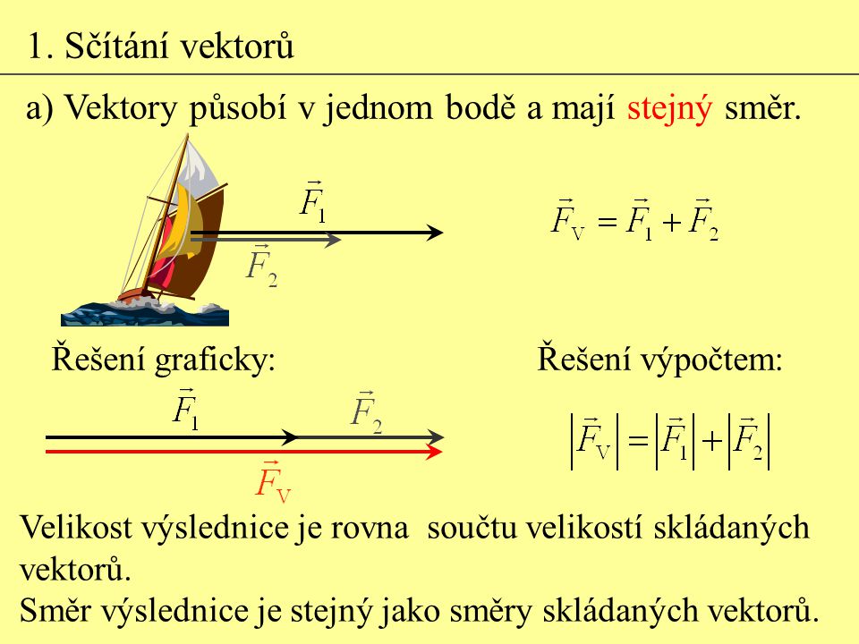 1. Sčítání vektorů a) Vektory působí v jednom bodě a mají stejný směr.
