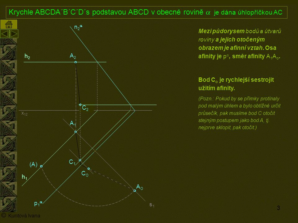 Krychle ABCDA´B´C´D´s podstavou ABCD v obecné rovině a je dána úhlopříčkou AC