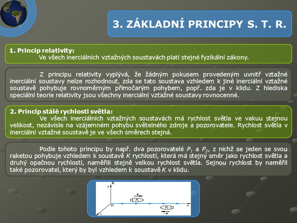 3. ZÁKLADNÍ PRINCIPY S. T. R. 1. Princip relativity:
