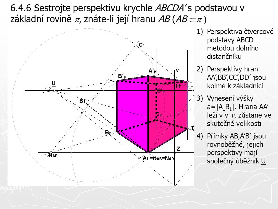 6.4.6 Sestrojte perspektivu krychle ABCDA’ s podstavou v základní rovině p, znáte-li její hranu AB (AB p )