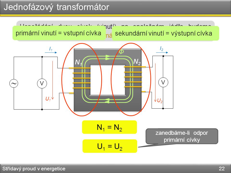 Jednofázový transformátor