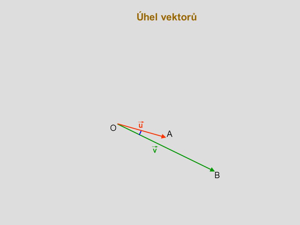 Úhel vektorů u O A v B