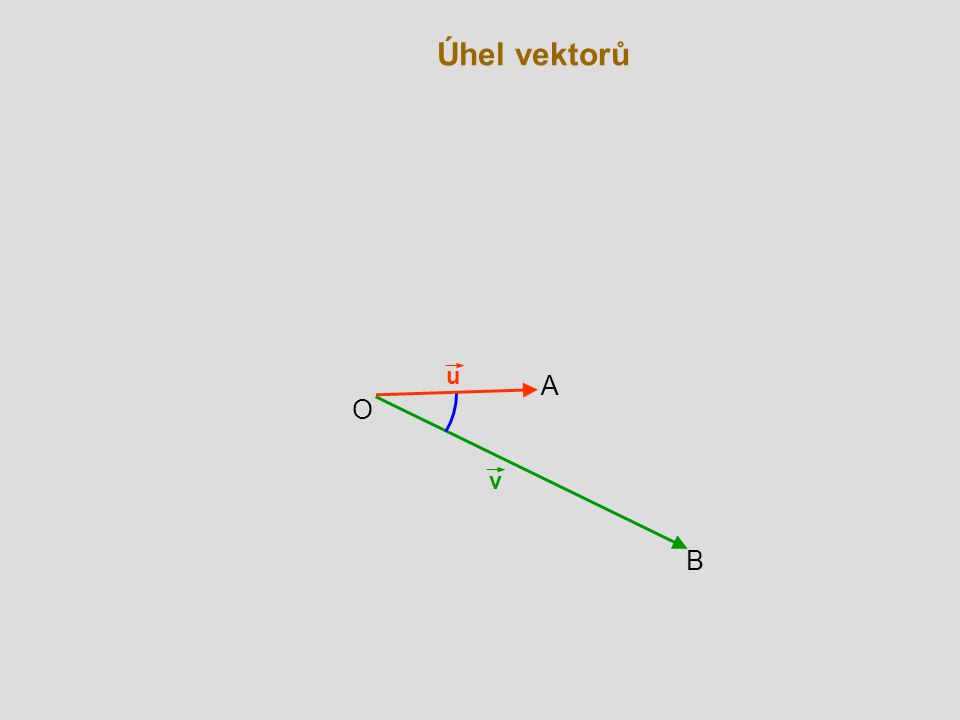 Úhel vektorů u A O v B