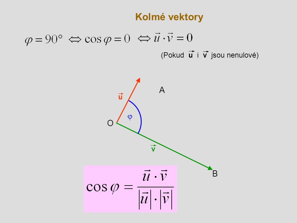 Kolmé vektory (Pokud u i v jsou nenulové) A u j O v B