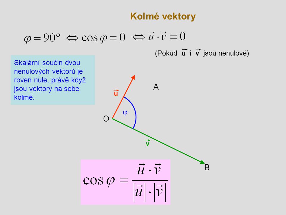 Kolmé vektory A j O B (Pokud u i v jsou nenulové)