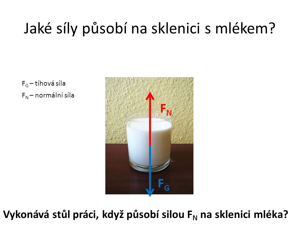 Jaké síly působí na sklenici s mlékem
