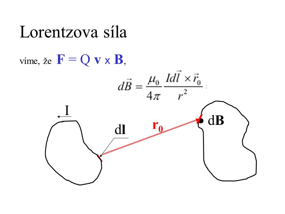 Lorentzova síla víme, že F = Q v x B, I  dB r0 dl