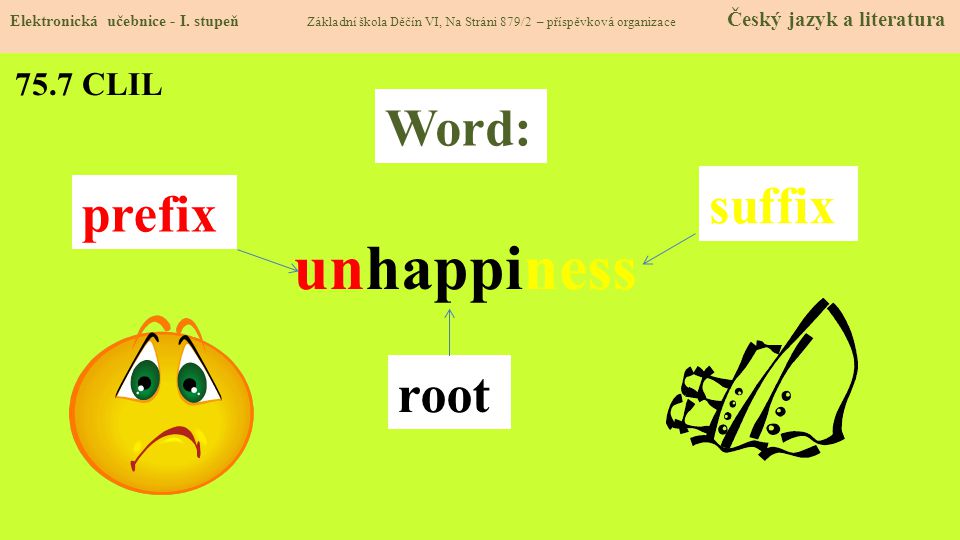 unhappiness Word: suffix prefix root 75.7 CLIL