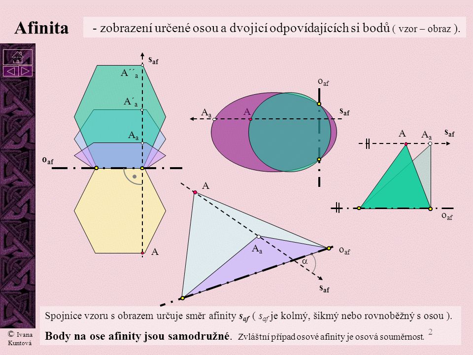 Afinita - zobrazení určené osou a dvojicí odpovídajících si bodů ( vzor – obraz ). cc. saf. A´´a.