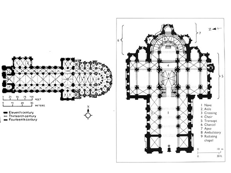 Plány basilik: St Etienne; St Foy poutní kostel