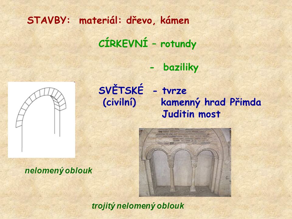 STAVBY: materiál: dřevo, kámen CÍRKEVNÍ – rotundy - baziliky