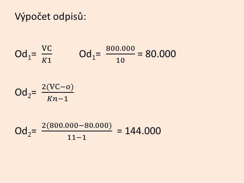 Výpočet odpisů: Od1= VC 𝐾1 Od1= =