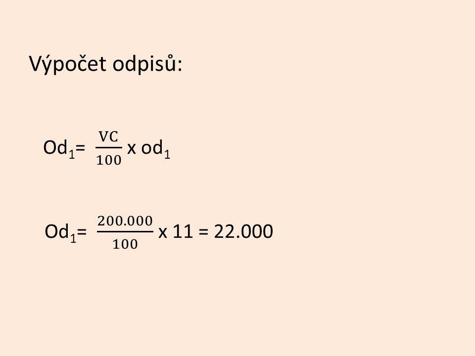 Výpočet odpisů: Od1= VC 100 x od1 Od1= x 11 =