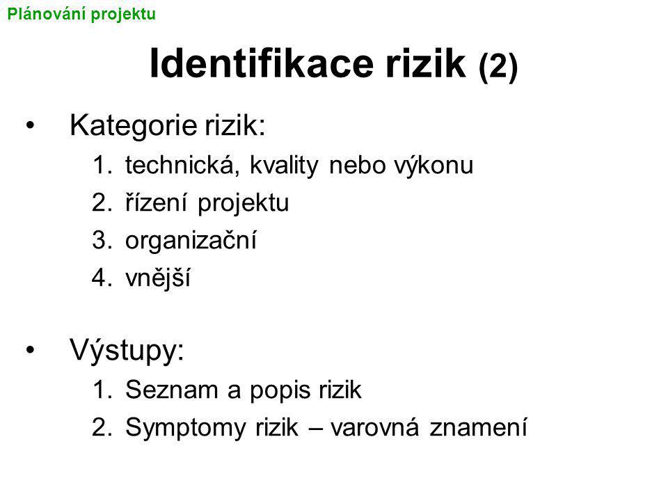 Identifikace rizik (2) Kategorie rizik: Výstupy: