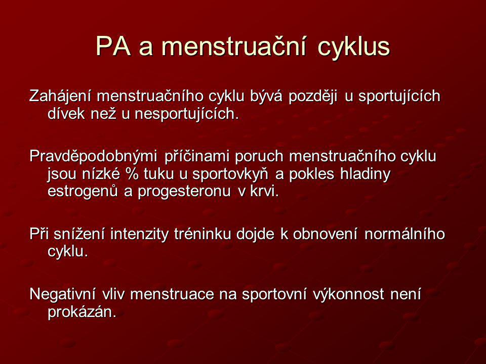 PA a menstruační cyklus