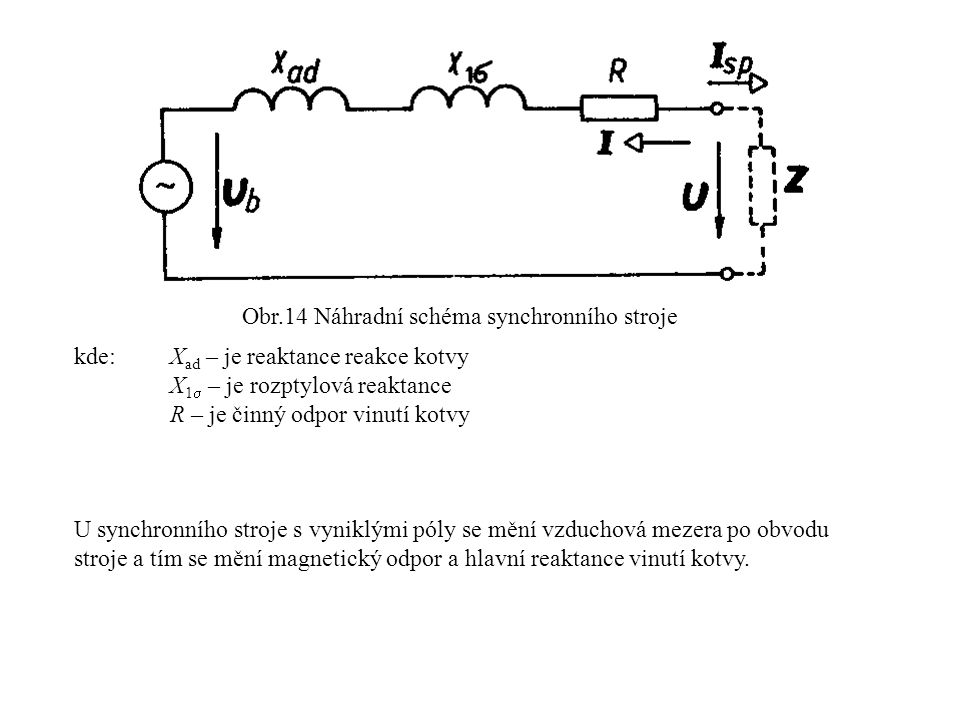 Obr.14 Náhradní schéma synchronního stroje