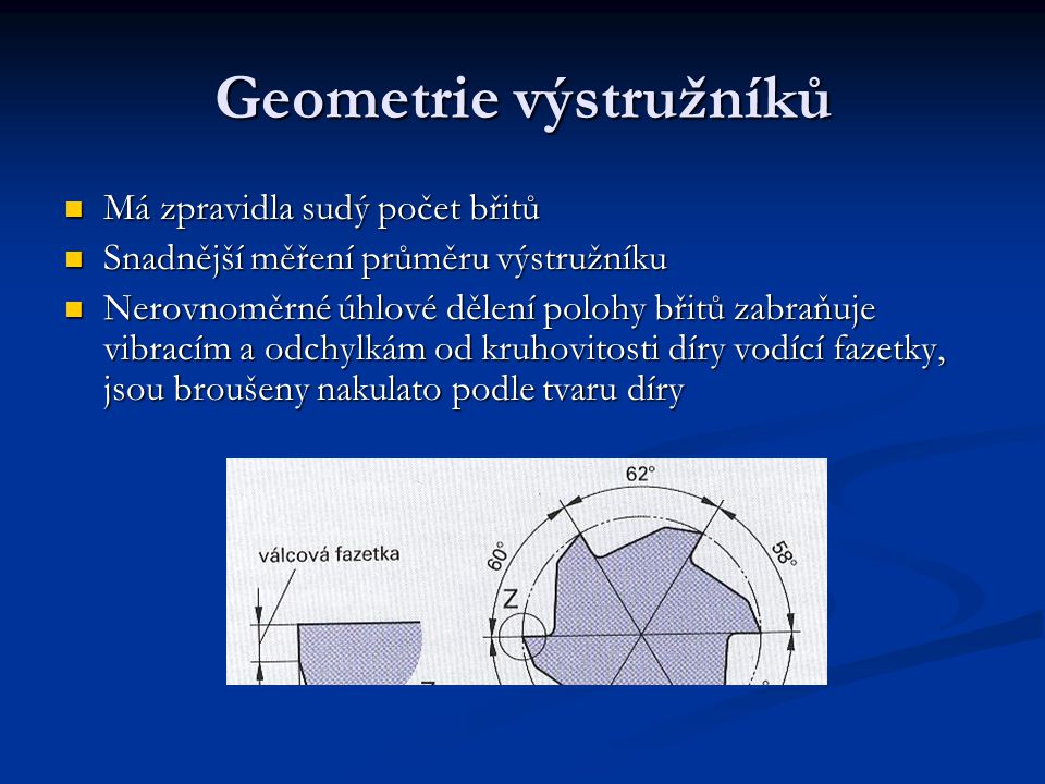 Geometrie výstružníků