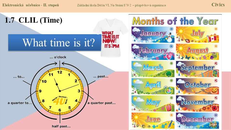 What time is it 1.7 CLIL (Time)