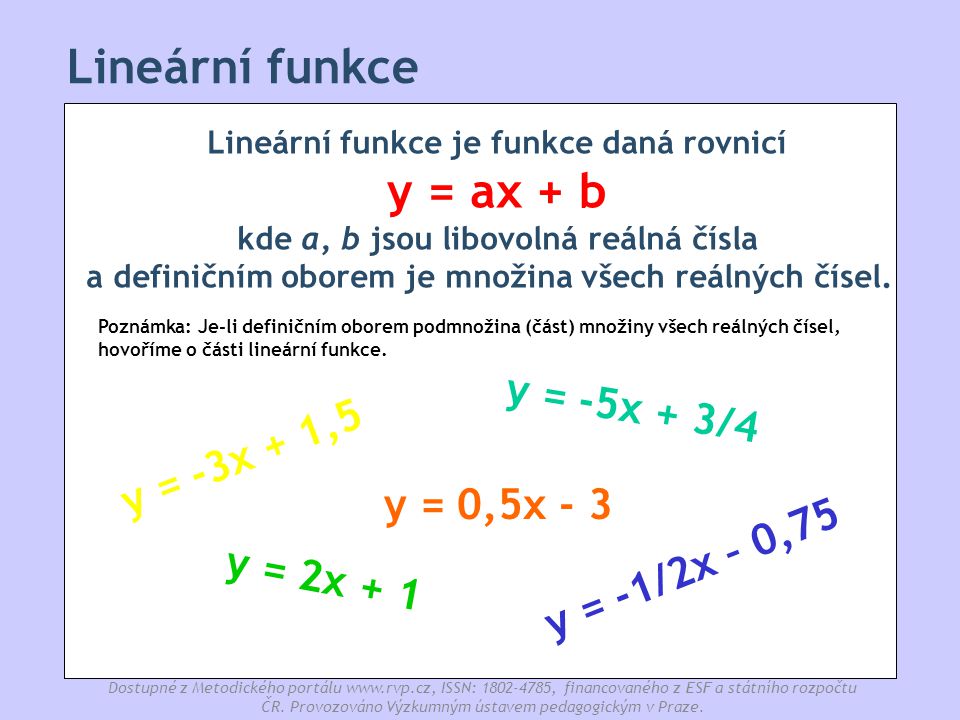 Lineární funkce y = -5x + 3/4 y = -3x + 1,5 y = 0,5x - 3