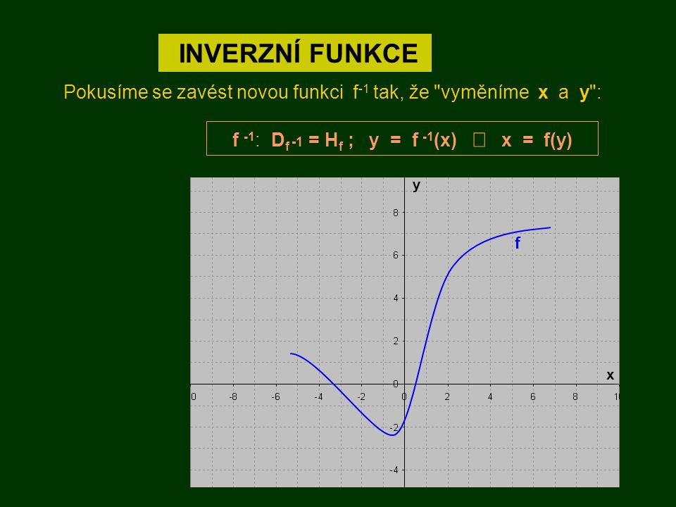 INVERZNÍ FUNKCE Pokusíme se zavést novou funkci f-1 tak, že vyměníme x a y : f -1: Df -1 = Hf ; y = f -1(x) Û x = f(y)