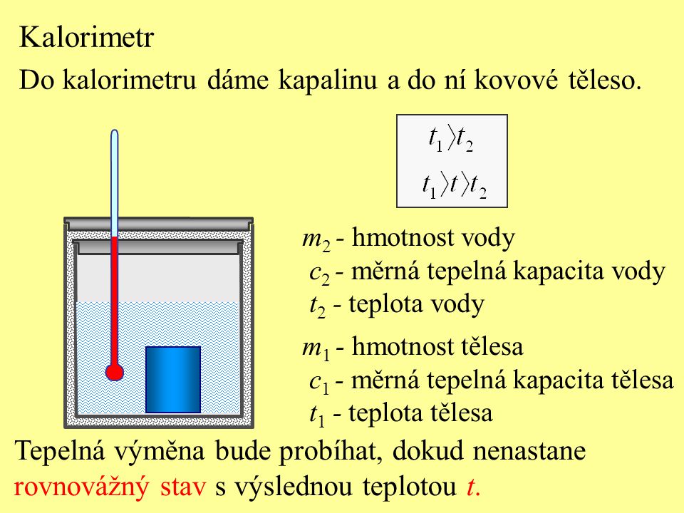 Kalorimetr Do kalorimetru dáme kapalinu a do ní kovové těleso.