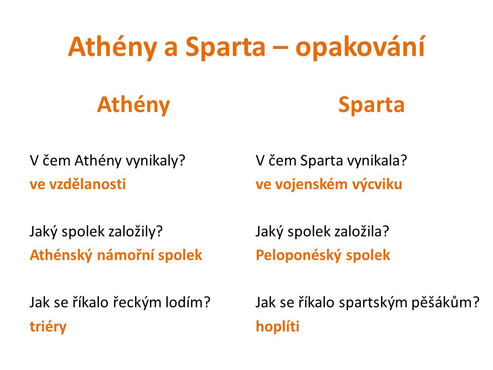 Athény a Sparta – opakování