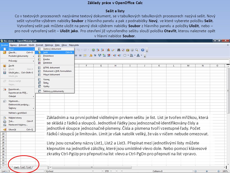 Základy práce v OpenOffice Calc Sešit a listy Co v textových procesorech nazýváme textový dokument, se v tabulkových tabulkových procesorech nazývá sešit. Nový sešit vytvoříte výběrem nabídky Soubor z hlavního panelu a pak z podnabídky Nový, ve které vyberete položku Sešit. Vytvořený sešit pak můžete uložit na pevný disk výběrem nabídky Soubor z hlavního panelu a položky Uložit, nebo – pro nově vytvořený sešit – Uložit jako. Pro otevření již vytvořeného sešitu slouží položka Otevřít, kterou naleznete opět v hlavní nabídce Soubor.