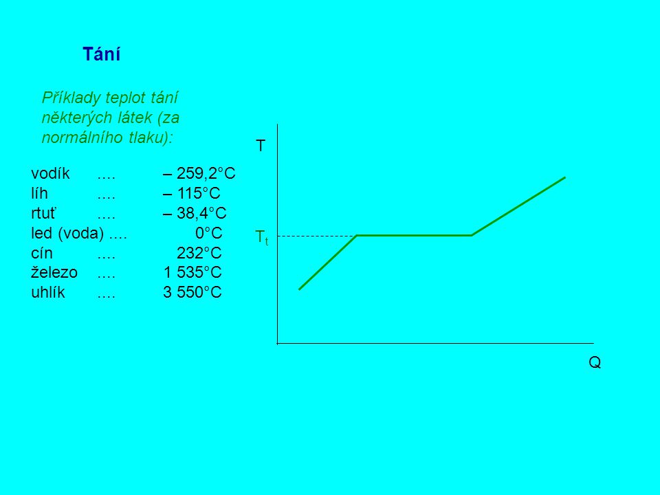 Tání Příklady teplot tání některých látek (za normálního tlaku): T