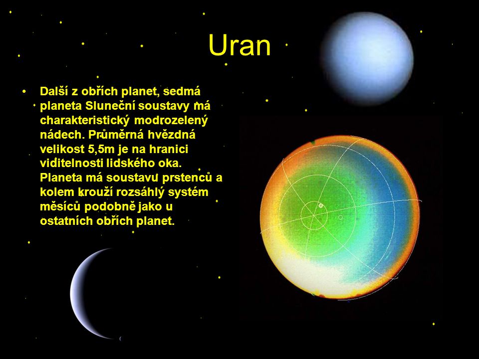 Uran