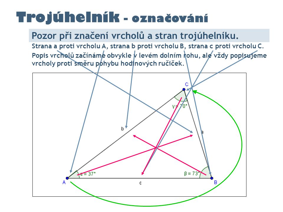 Trojúhelník - označování