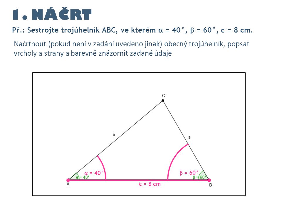 1. NÁČRT Př.: Sestrojte trojúhelník ABC, ve kterém  = 40°,  = 60°, c = 8 cm.