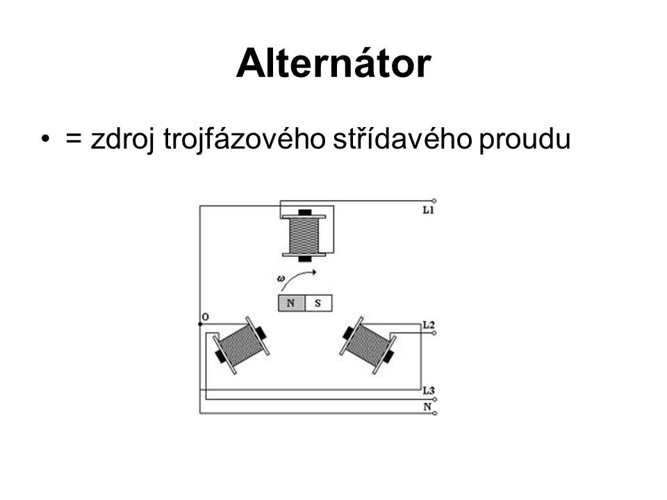 Alternátor = zdroj trojfázového střídavého proudu