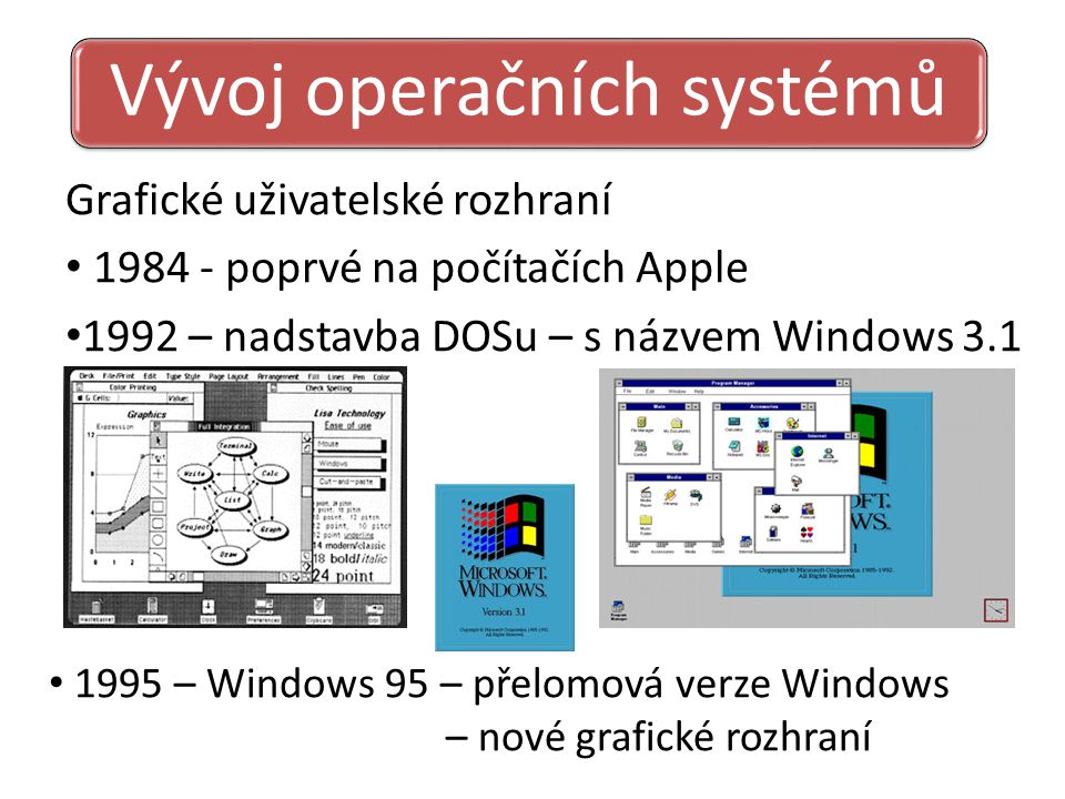 Vývoj operačních systémů