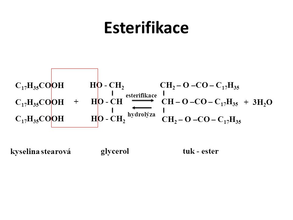 Esterifikace C17H35COOH HO - CH2 CH2 – O –CO – C17H35 C17H35COOH +