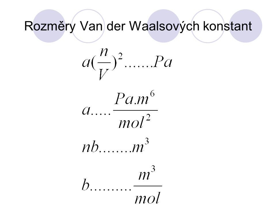 Rozměry Van der Waalsových konstant