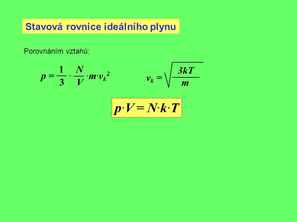 p·V = N·k·T Stavová rovnice ideálního plynu 1 N 3kT p = · ·m·vk2 vk =